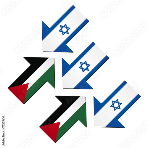 Conflict *** Palästina-Israel