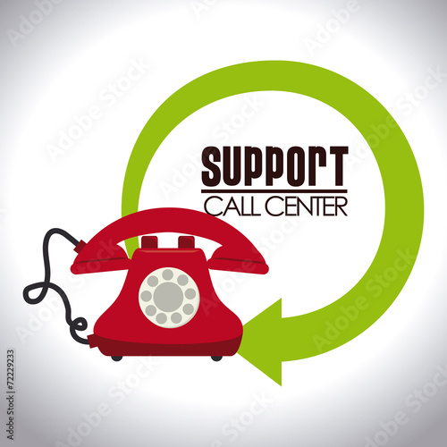 Call center design