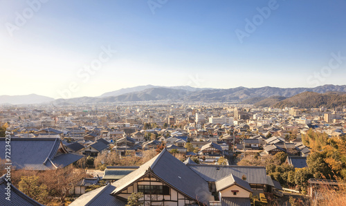 City view of Kyoto village