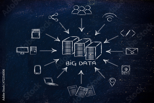 illustration of big data, file transfes and sharing files