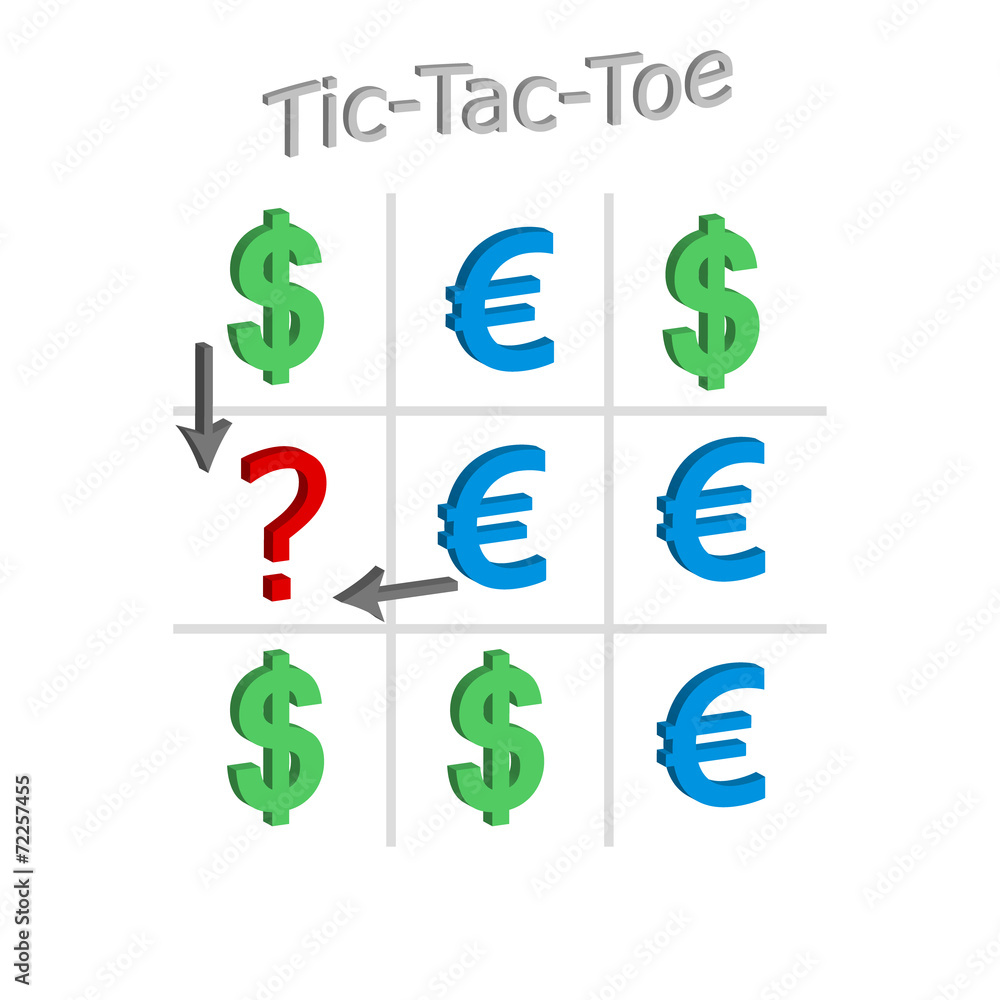 Concept of the exchange rate of dollar and euro Concept of the exchange rate of dollar and euro
