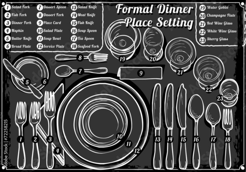 Vintage Hand Drawn Blackboard Place Setting Formal Dinner