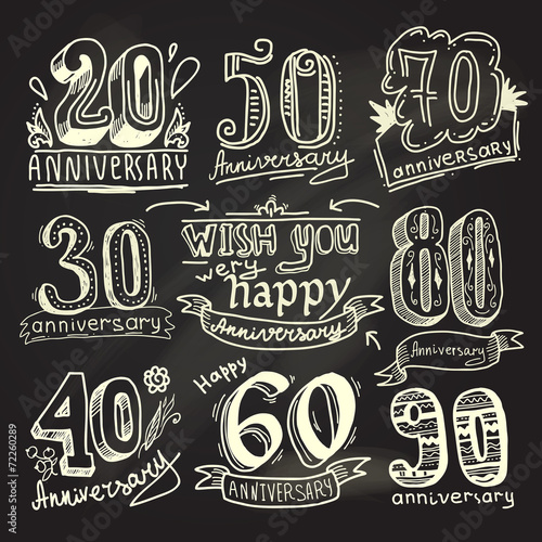 Anniversary signs chalkboard set