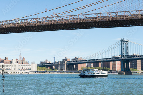 Promenade à New York