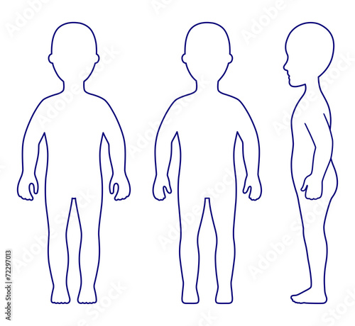 Full length front, side, back view standing girl outlined silhou