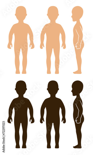 full length front, back, side view standing girl silhouette