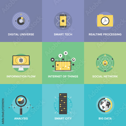 Internet of things flat icons set