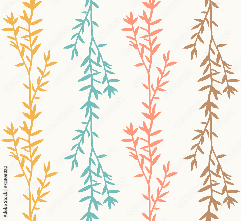 pattern pattern