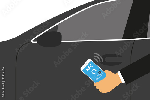 Mobile access