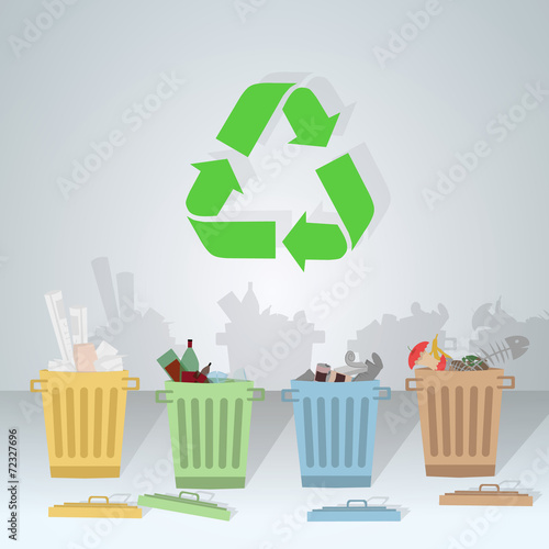Recyling