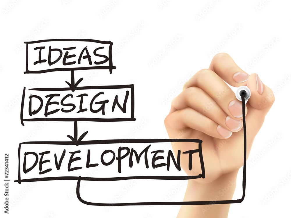 design progress drawn by 3d hand