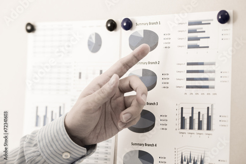 Businessman pointing to flip board with chart in office