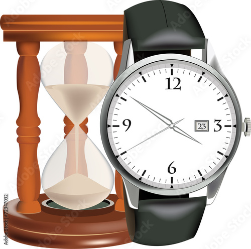 tempo orario