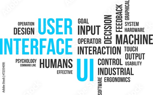 word cloud - user interface