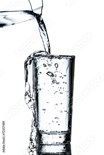 Clean water poured from a jug into a glass