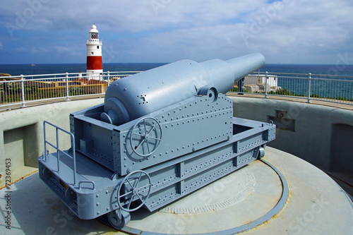 canon de Gibraltar