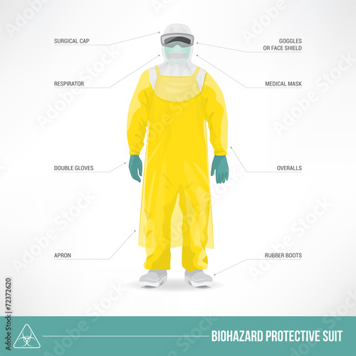 Biohazard protective suit