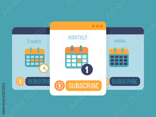 Subscription business model photo