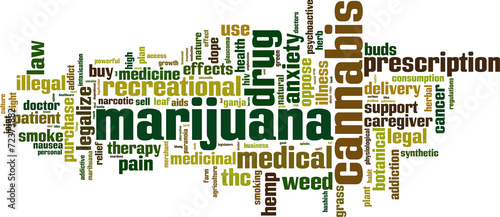 Marijuana word cloud concept. Vector illustration