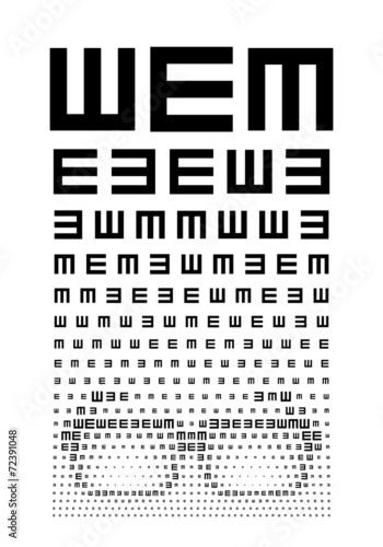 Eye chart
