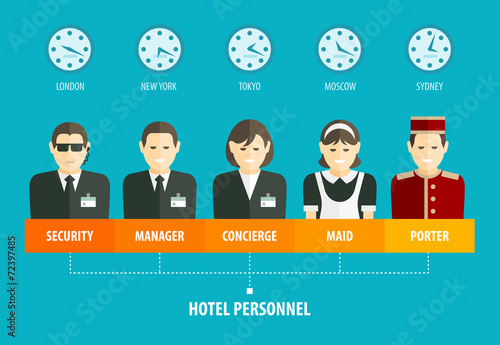 Hotel personnel structure infographics. Eps8 vector