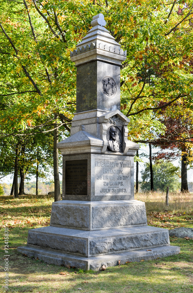 Memorial Monument, Gettysburg, PA