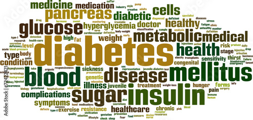 Diabetes word cloud concept. Vector illustration