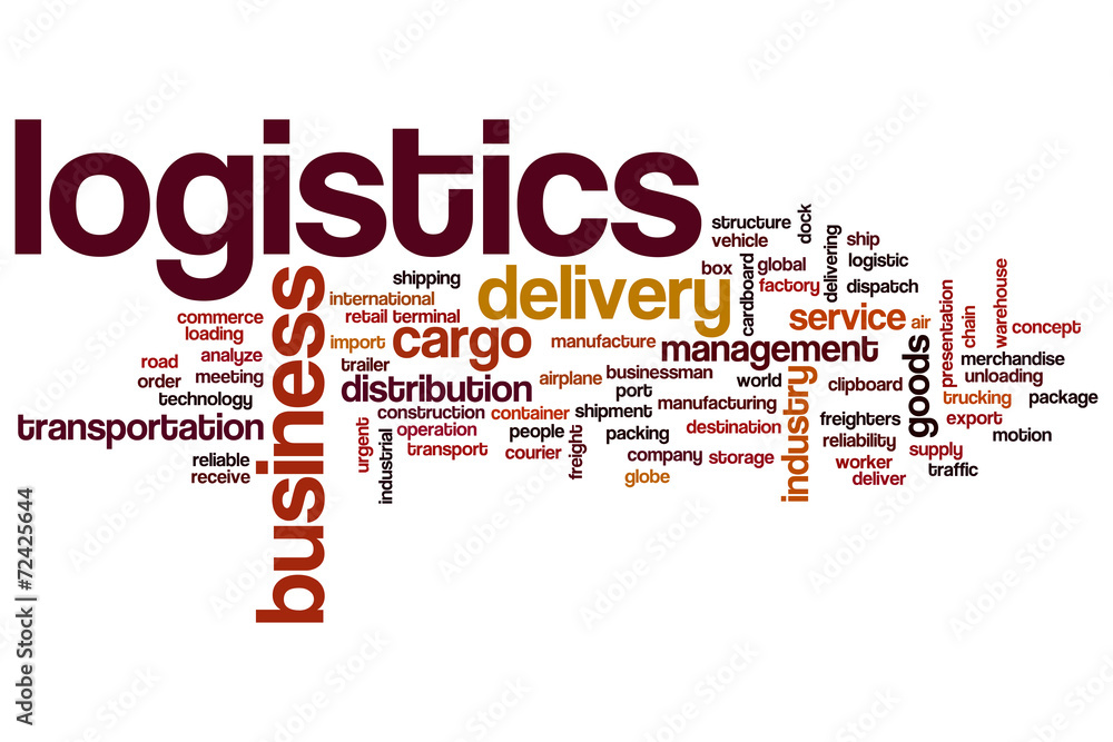 Logistics word cloud