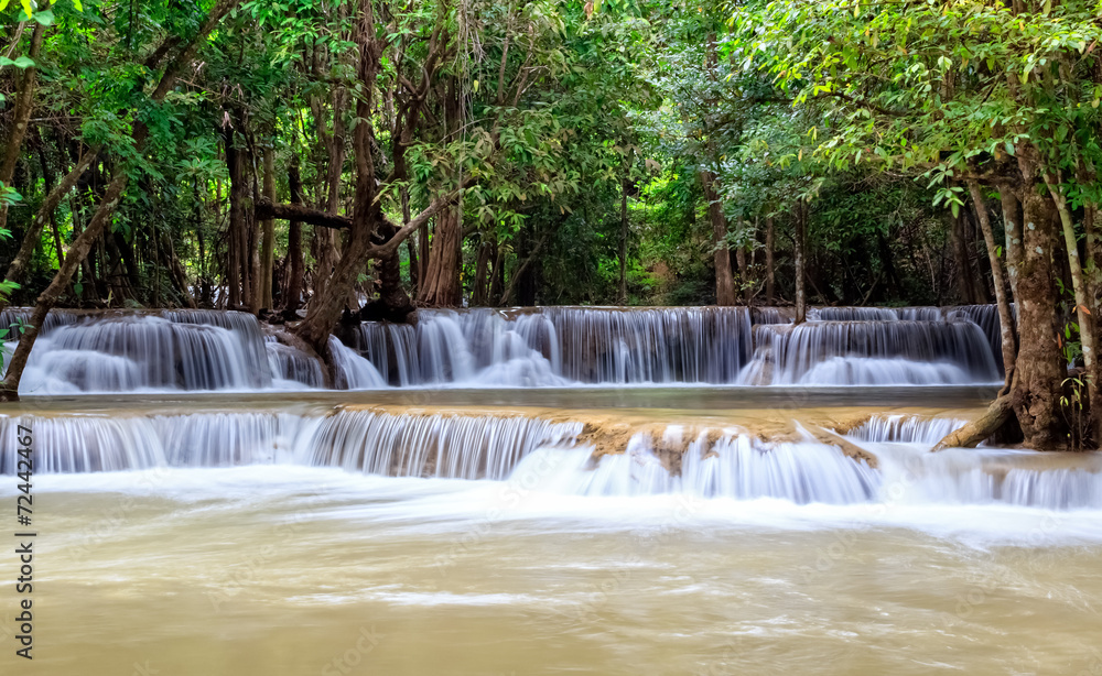 Rainforest Waterfall in Thailand Rainforest Waterfall in Thailand