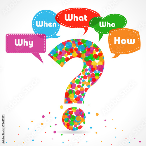 question diagram of root cause analysis