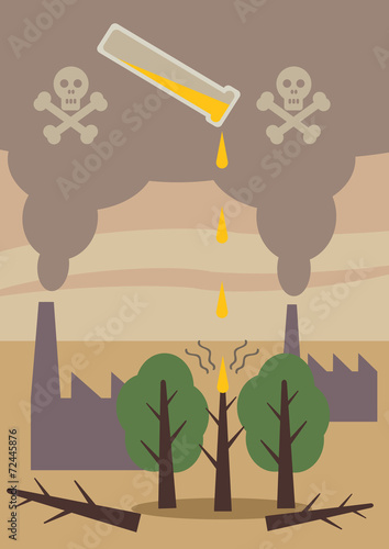 Acid Rain Trees