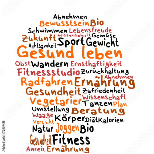 kopf v2 gesund leben I