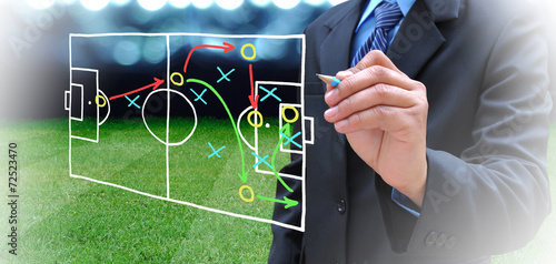 plan of soccer manager at soccer field