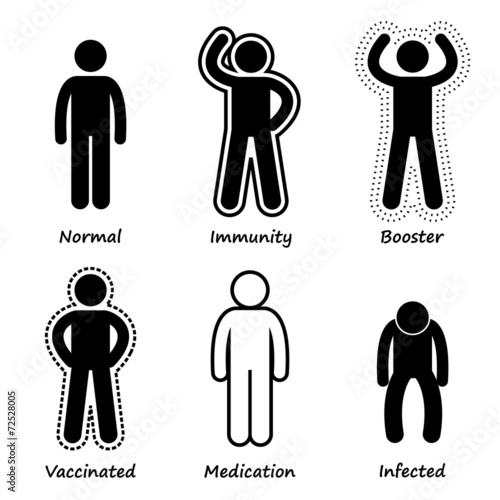 Human Health Immune System Strong Antibody Cliparts