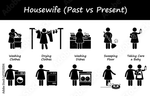 Housewife Past versus Present Lifestyle Cliparts