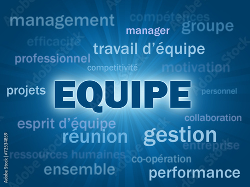 Nuage de Tags EQUIPE (travail esprit d’équipe management succès)