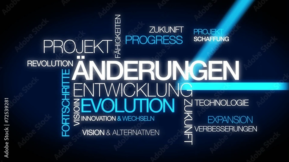 änderungen Entwicklung Evolution Textwörter Wortwolke