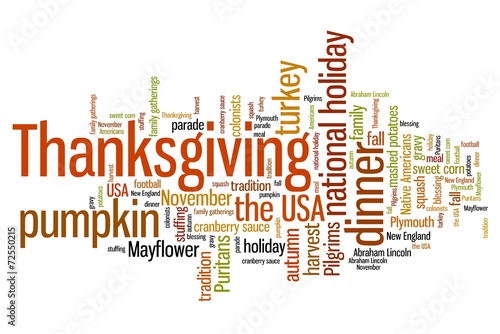 Thanksgiving - word cloud concept
