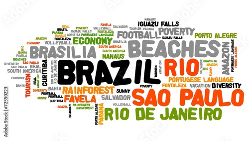 Brazil - word cloud concept