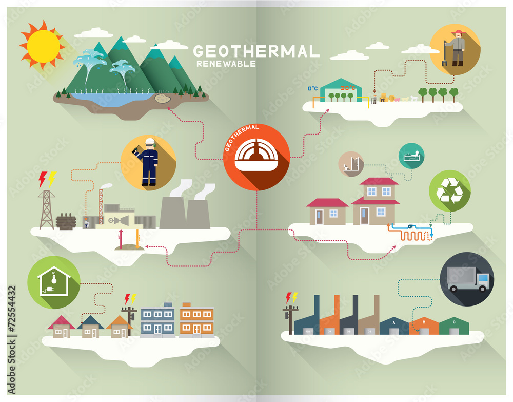 geothermal graphic
