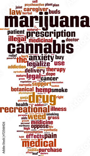 Marijuana word cloud concept. Vector illustration