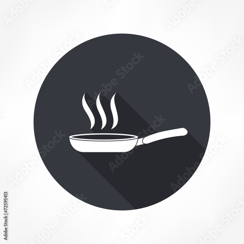 pan icon