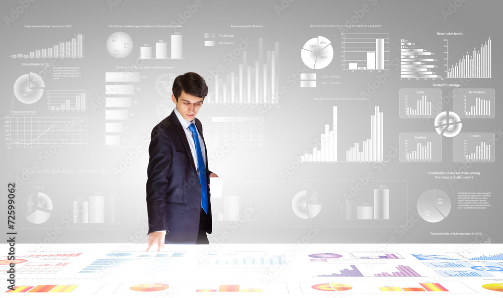 Market business Market business