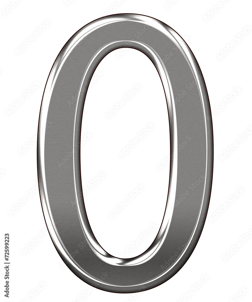 Metal Letter number Metal Letter number