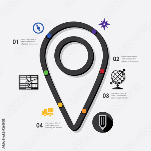 navigation infographic