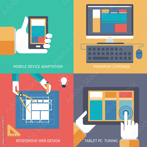 Responsive web design cross browser compatibility development