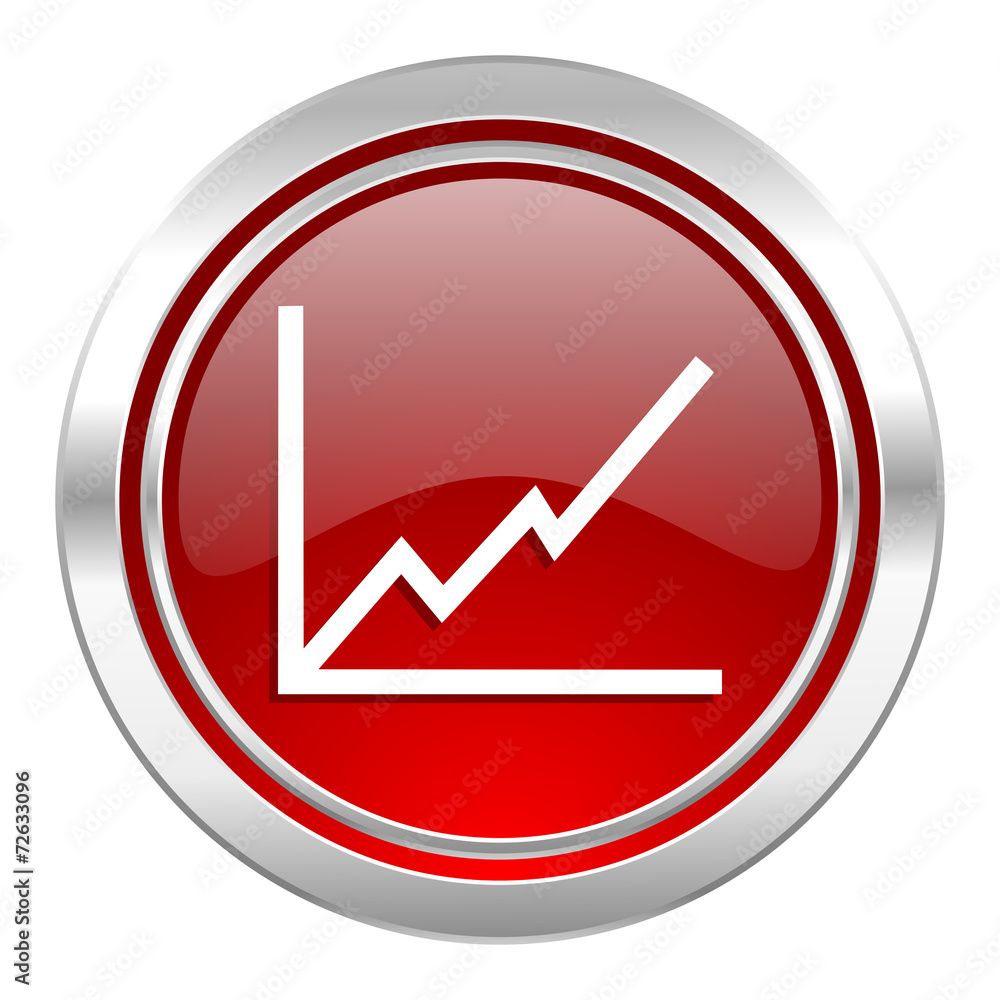 chart icon, stock sign chart icon, stock sign