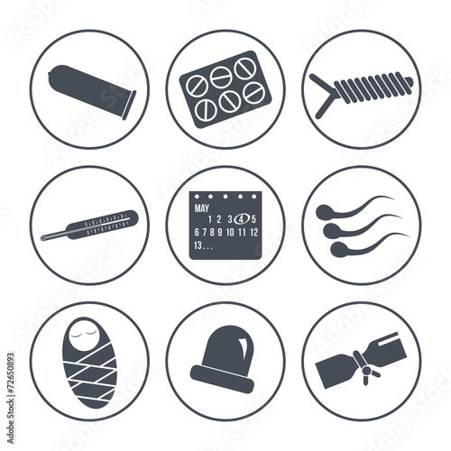 Icons methods of contraception