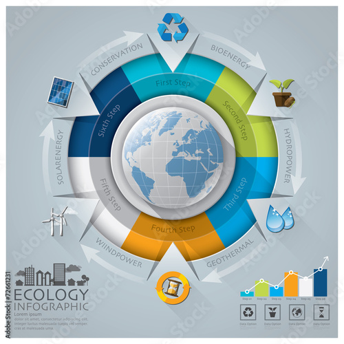 Global Ecology And Environment Conservation Infographic With Rou