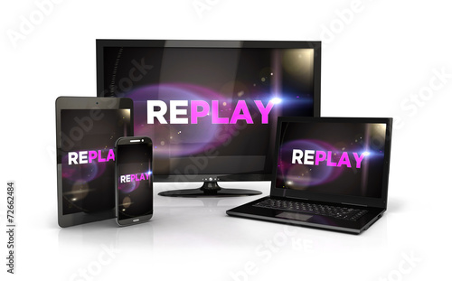 Photos 3d replay screen on computer devices
